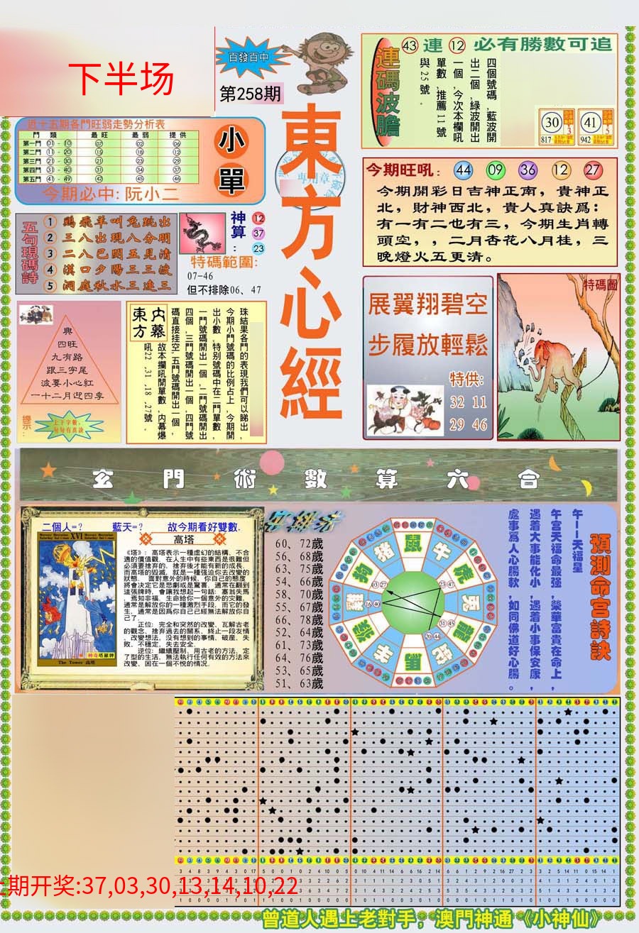 (新版)东方心经A (新版)东方心经A